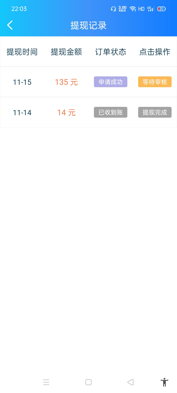 下载云闪付定位在福州市，可以领50优惠券可以取现，满40减10


36 / 作者:cxy59219 / 