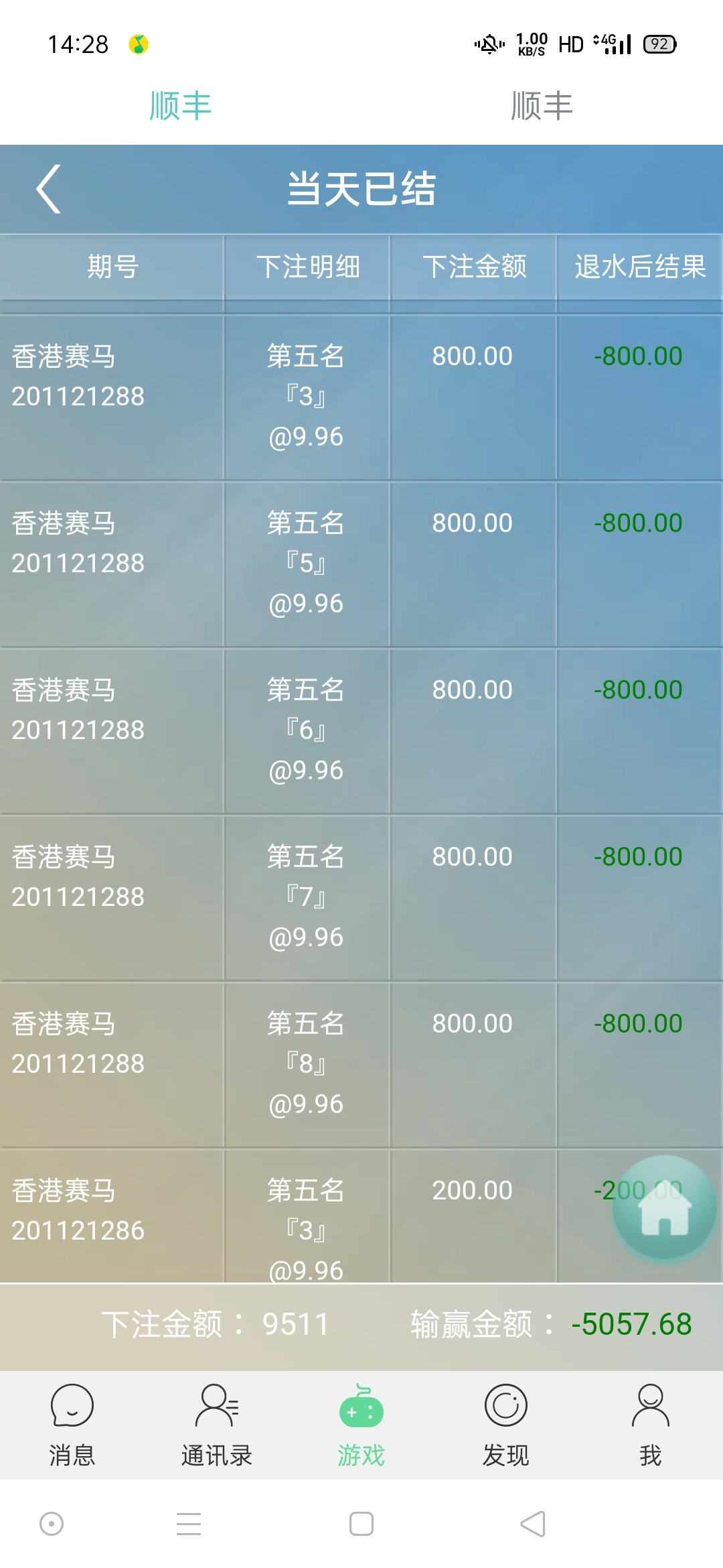 工资就这样没了


64 / 作者:太累了a / 