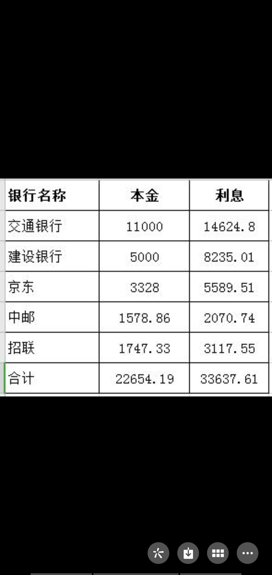 上岸
随时老妈可以转账3万给我 关键我这点债怎么协商 也没催给我打电话了 全部YQ800天17 / 作者:v17351521327 / 