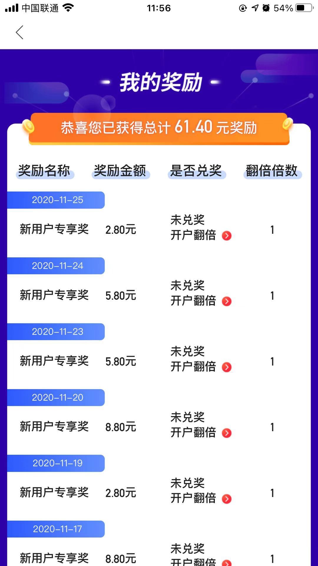 这个模拟的如何兑奖呢

8 / 作者:黎明前的曙光 / 