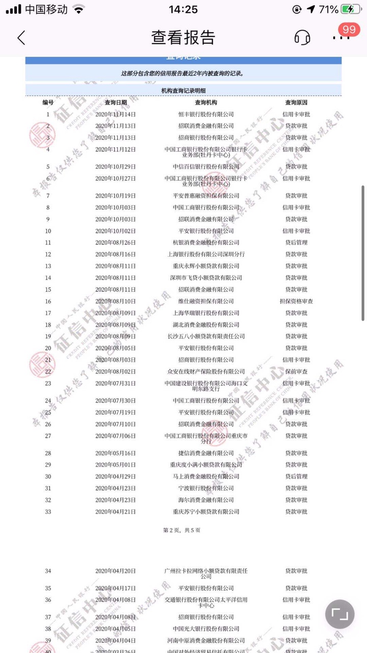 我这花花的Z信能过吗




29 / 作者:张先生娃娃 / 