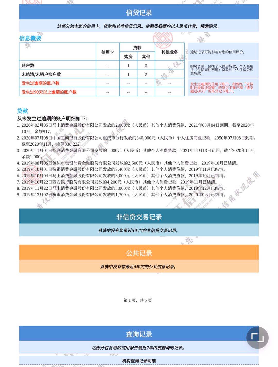 我这花花的Z信能过吗




99 / 作者:张先生娃娃 / 