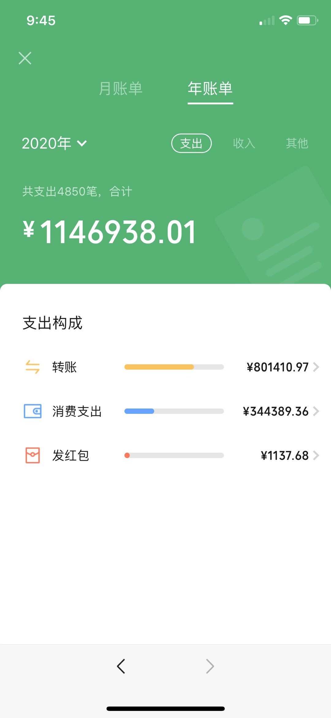 今年不都知道干啥了，账单也不少啊

35 / 作者:条子叔叔 / 