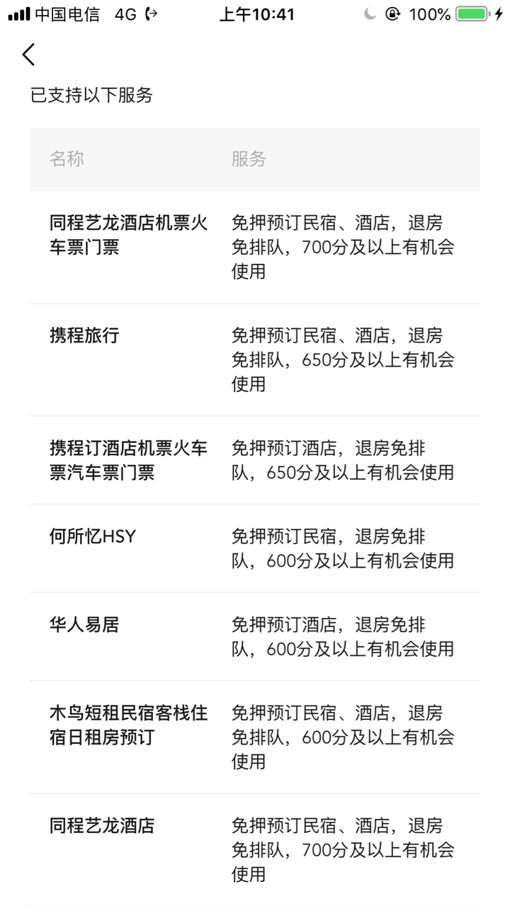 亲测，微信支付分撸酒店先住后付。成功

本人微信支付分673。刚开始先撸的同城酒店，1 / 作者:华中师范三师兄 / 