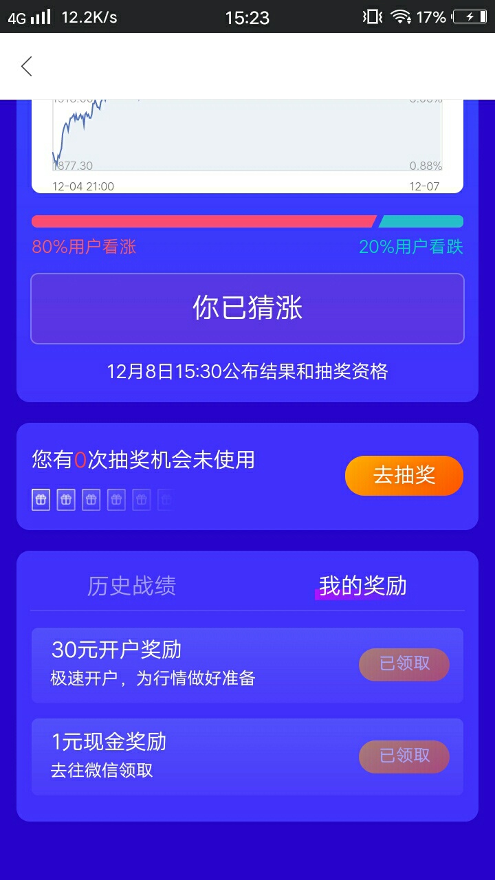 舒服领了3次开户红包，理论上号多可以无限撸






5 / 作者:2079181374 / 