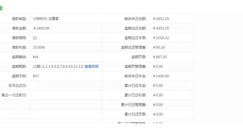 我想问下，小树时代委托当地人上门催收怎么处理，借了1400.现在叫我还2200，结清。不2 / 作者:撸网活着的人 / 