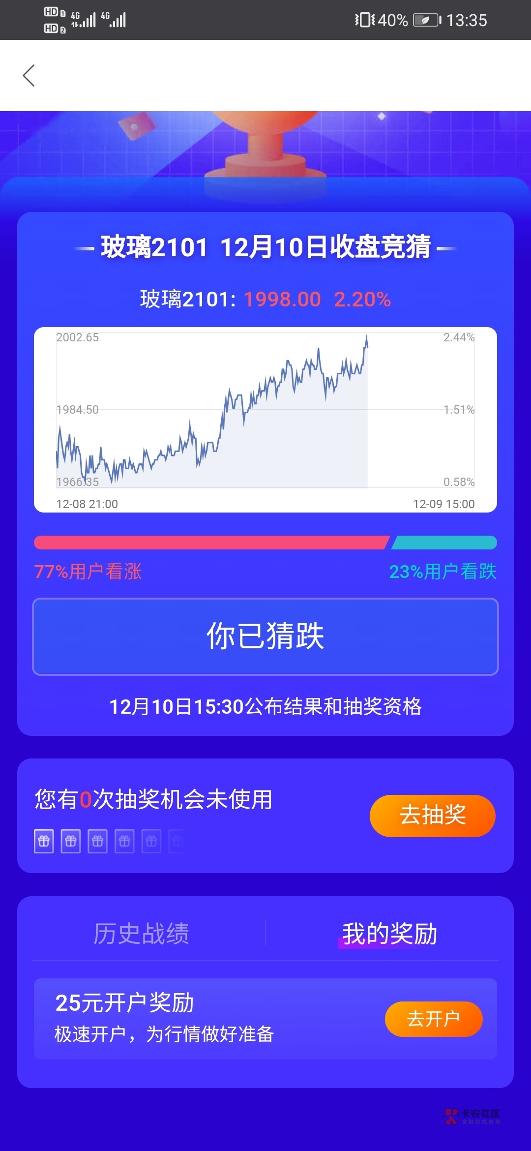 麻烦管理放到羊毛区
老哥们，同花顺猜涨跌已经开户了，为什么还领取不到红包。请问在43 / 作者:Janet / 