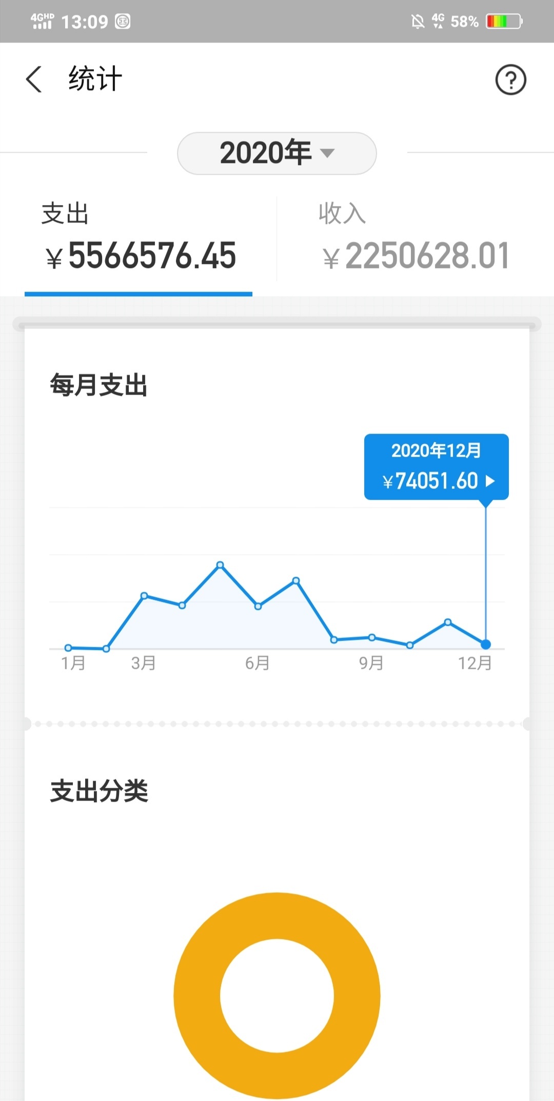 管理别放求助区，我来给大家科普一下D的危害，十赌十输。今年疫情，公司没开工，闲来2 / 作者:进击的0936 / 