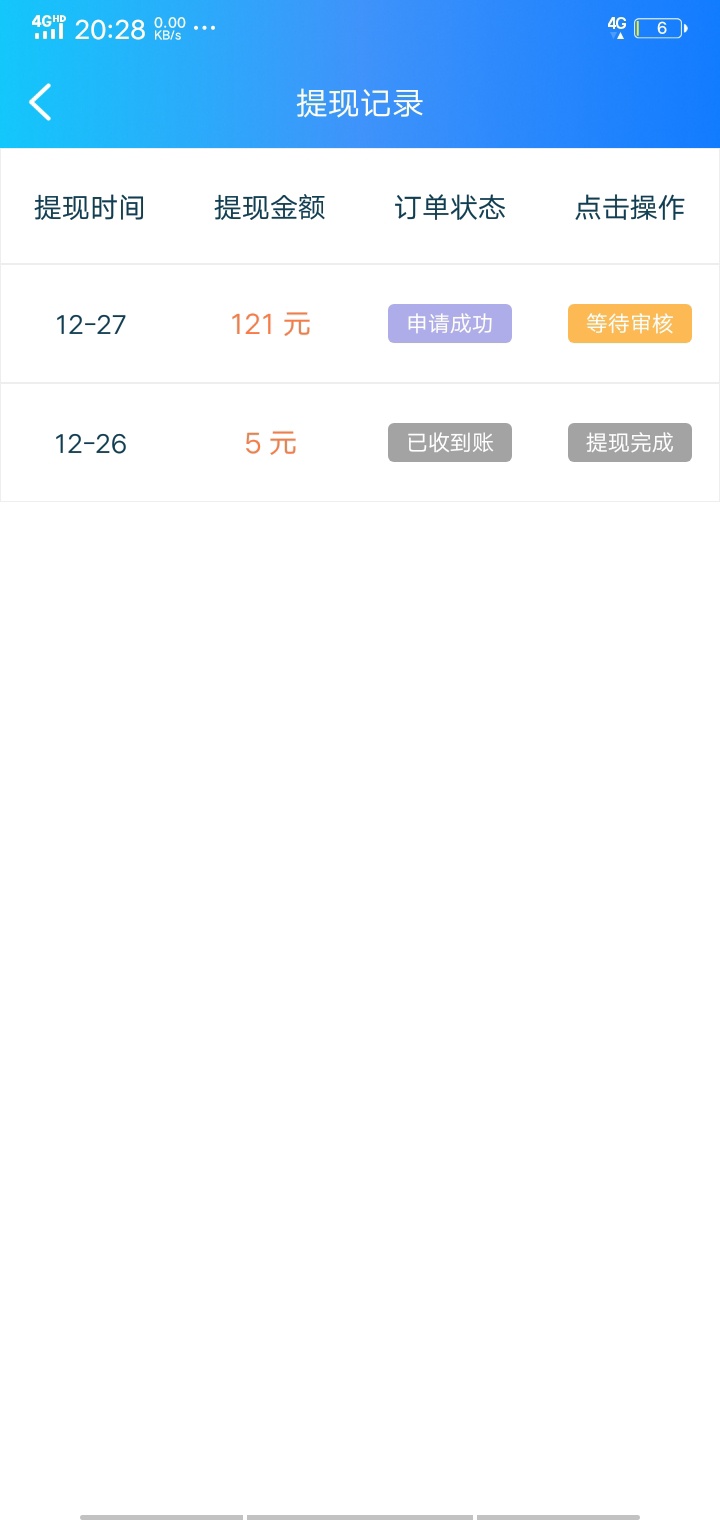 牛帮好慢啊 老哥们都是什么时候到的

6 / 作者:逝xjzk / 