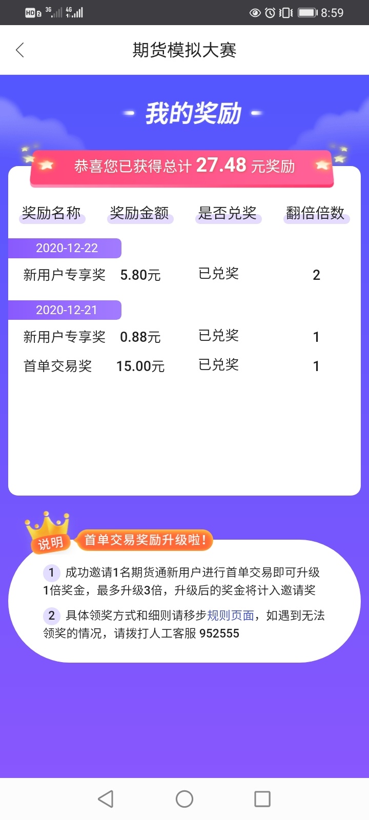 关于同花顺期货模拟大赛，老哥们这个活动是有多少个号就能撸多少，号多的老哥注意了，34 / 作者:染汐丶大宝 / 