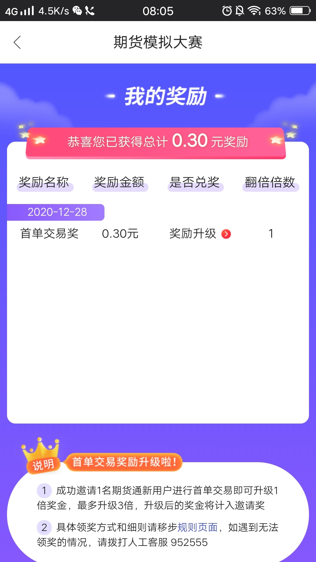 关于同花顺期货模拟大赛，老哥们这个活动是有多少个号就能撸多少，号多的老哥注意了，49 / 作者:梦丽莎 / 
