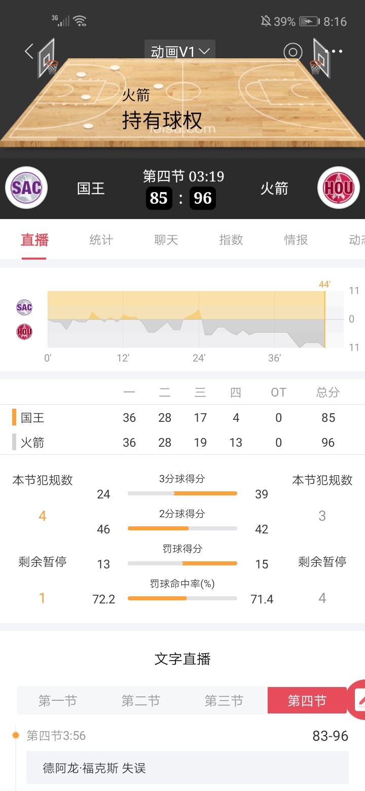 nba一群老演员

64 / 作者:记住、不能输 / 