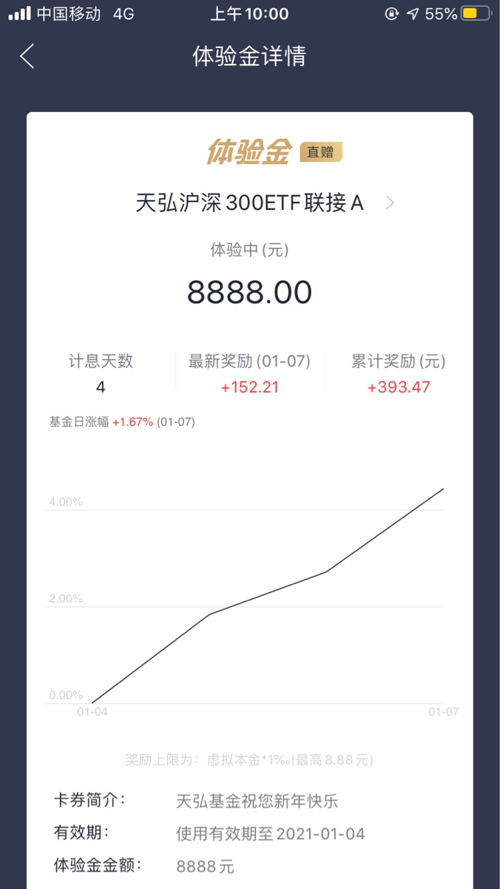 天虹基金？羊毛到了，5888体验券那个已经提现了，8888那张有151多？



撸到没得撸，45 / 作者:又一次次 / 