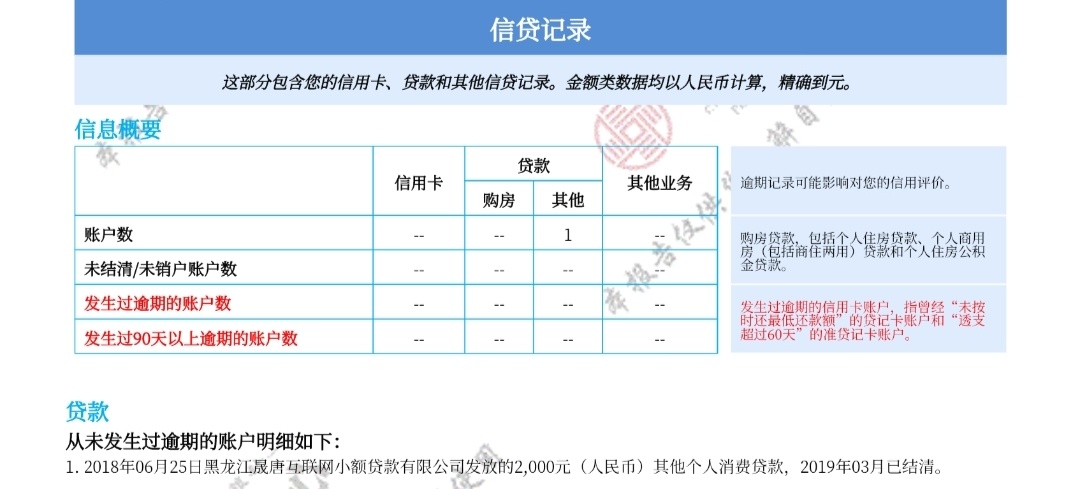 真搞不懂，你們說恒丰有水，天天发帖子当前Y期下了黑的下了，我不黑就是花，就这个Z信54 / 作者:A'HsS / 