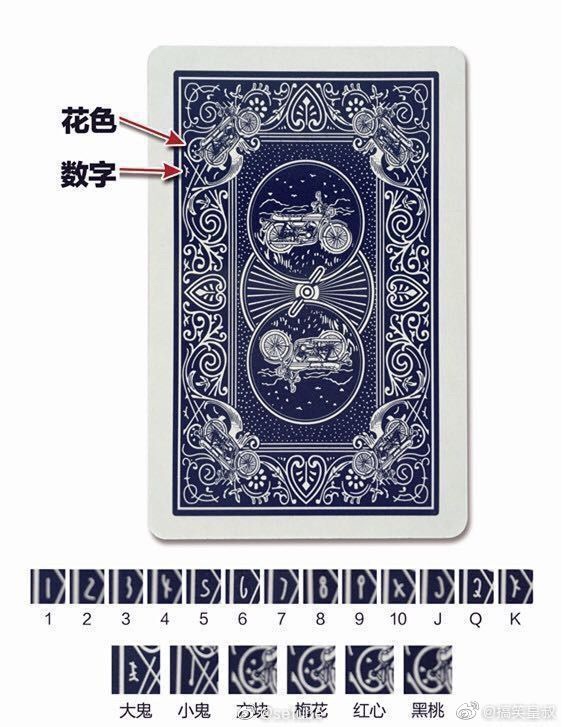 老哥们   同程提钱购不还会打联系人电话吗

88 / 作者:风间 / 