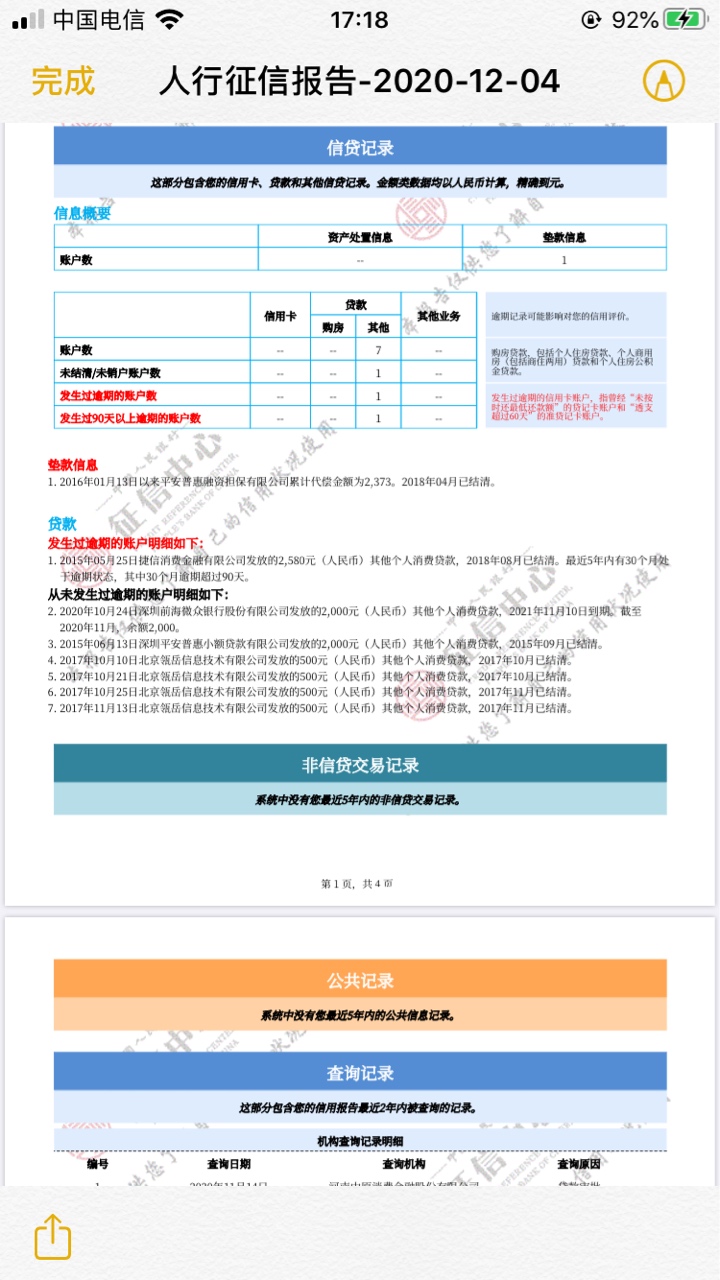 麻烦懂行的老哥来给我讲解一下我这个Z信，我目前的Z信打出来是这个样子的，信用卡一张36 / 作者:你一天 / 