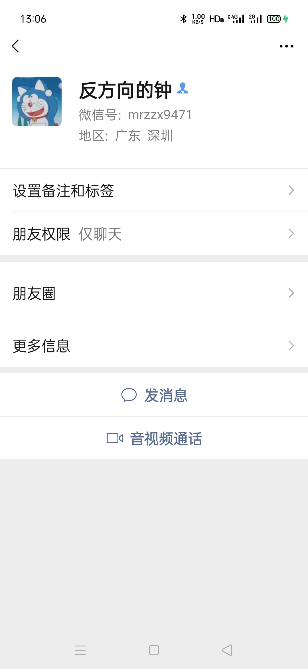 我还能相信卡友吗？说好的下款发个大红包，诚信在哪里？下款了立马把我删了，还准备再60 / 作者:梦醒魂断 / 