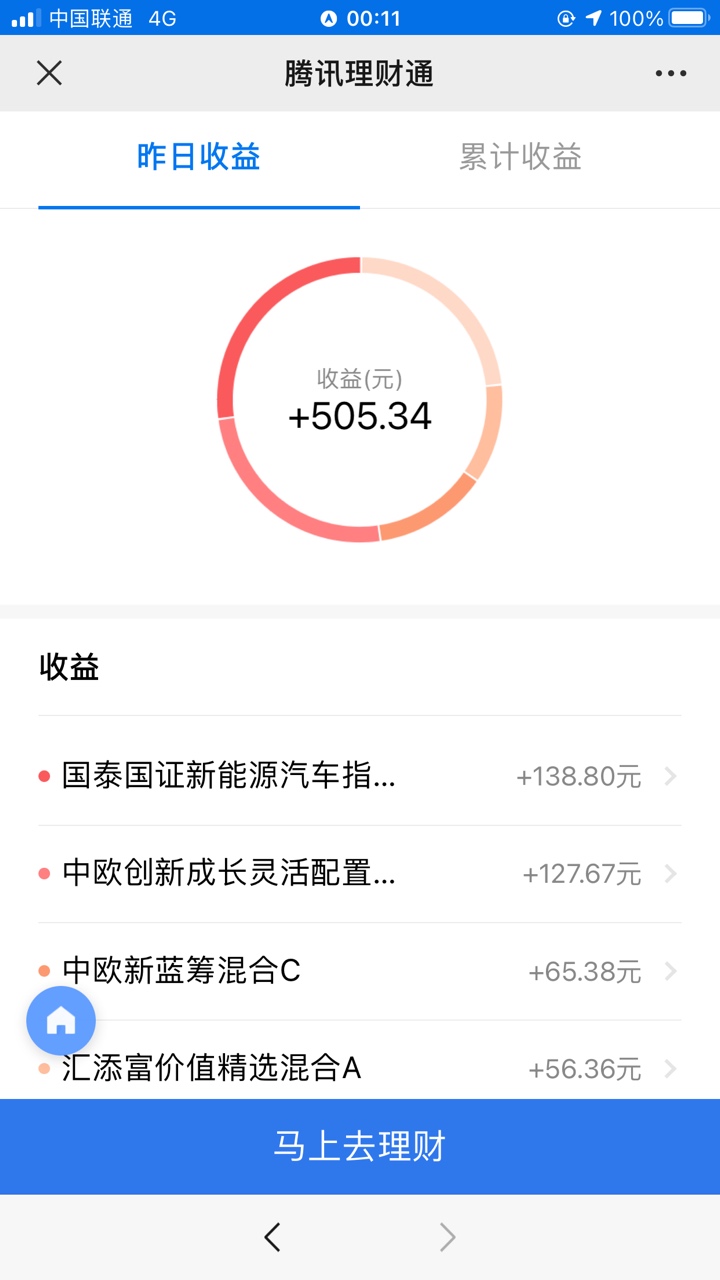 有啥稳定好项目没得

50 / 作者:警察 / 