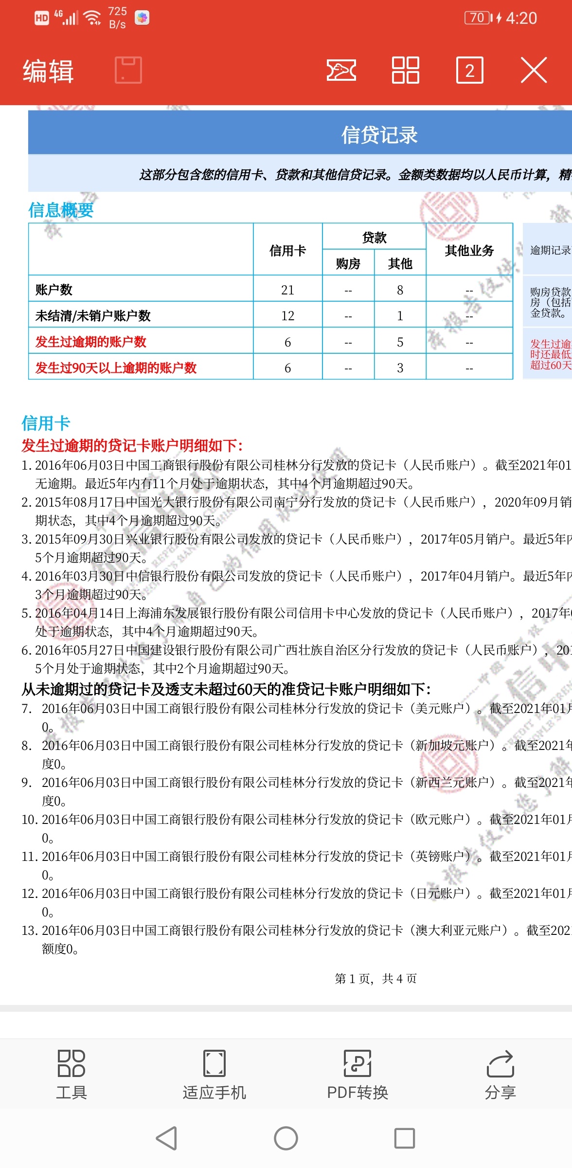 我还有救不



79 / 作者:何时能上岸888 / 