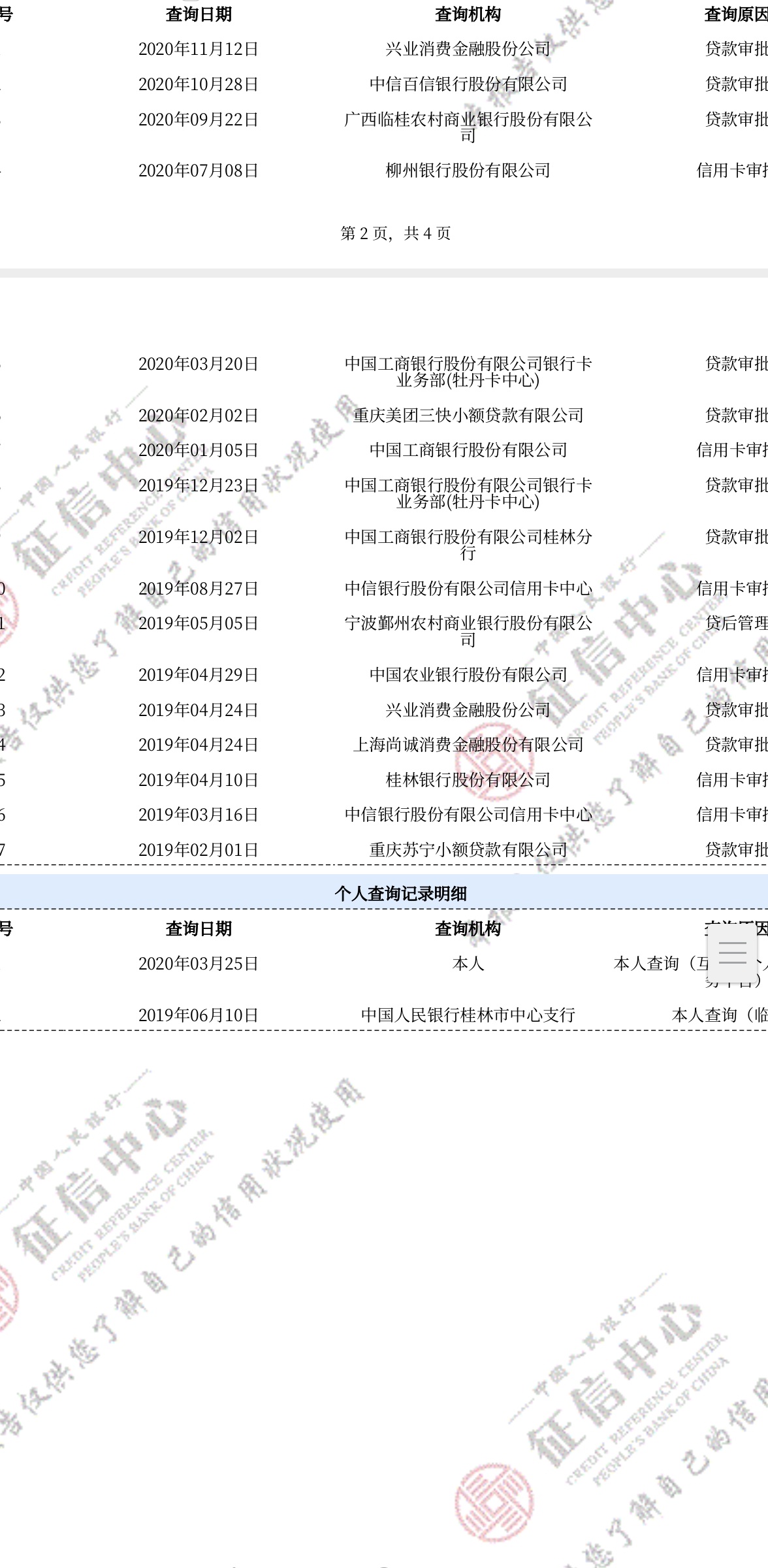 我还有救不



13 / 作者:何时能上岸888 / 