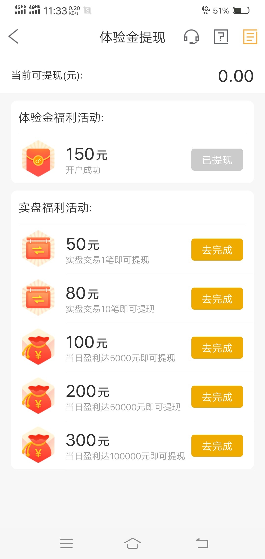 集金期货通大毛啊(150块钱啊)注册就送500体验金，最好2个手机号，一个手机号买涨，一25 / 作者:小苏爱增 / 