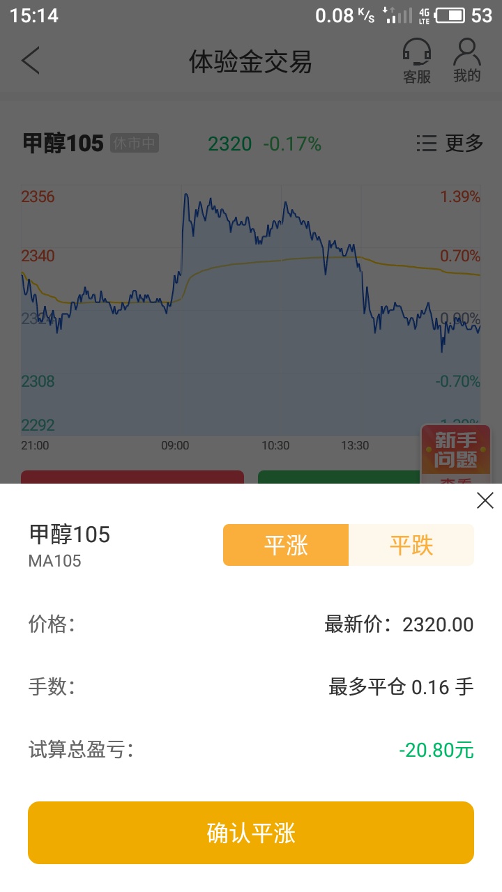 集金期货通大毛啊(150块钱啊)注册就送500体验金，最好2个手机号，一个手机号买涨，一8 / 作者:吉祥哥 / 