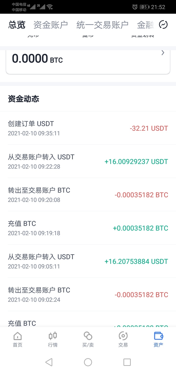 今天总共撸了1321.89美鸡鸡

48 / 作者:一秒就拒绝 / 