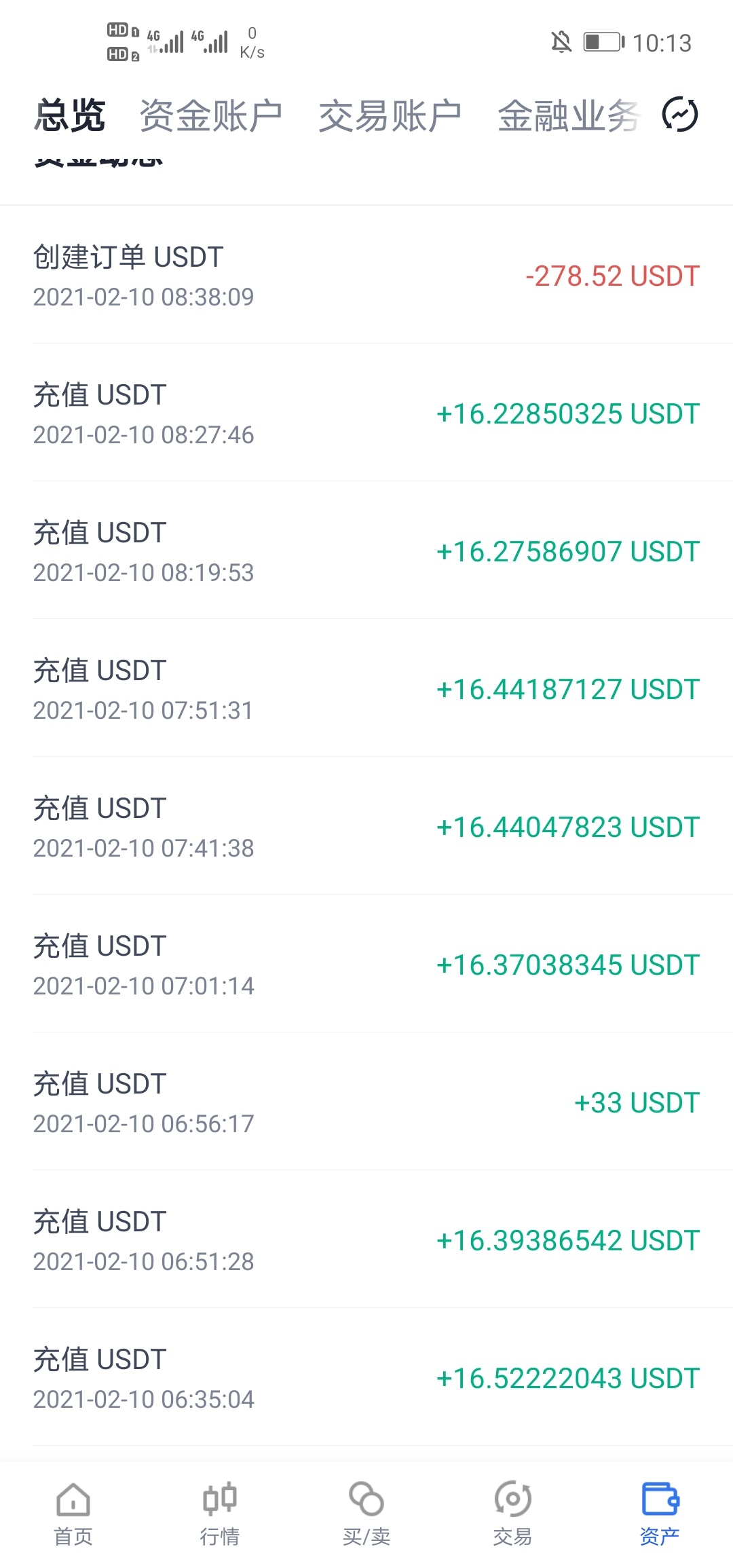 今天的okex交易所，撸了17个号，一个手机号搭配一个QQ邮箱，可以领0.00003个比特币，186 / 作者:蓝贝 / 