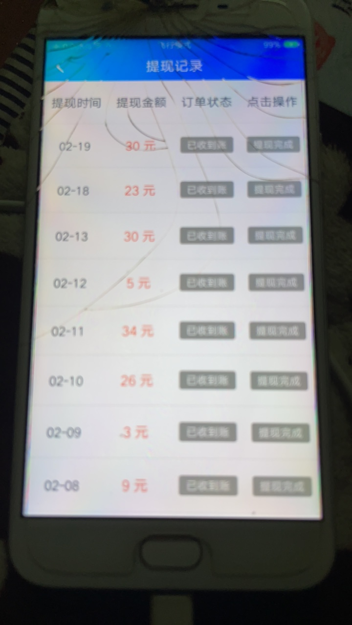 不知不觉在牛帮撸了一千多，手机屏幕都撸裂开了，说多了都是泪










5 / 作者:zqiao920428 / 