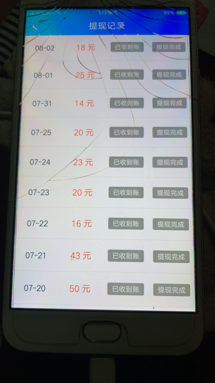 不知不觉在牛帮撸了一千多，手机屏幕都撸裂开了，说多了都是泪










41 / 作者:zqiao920428 / 