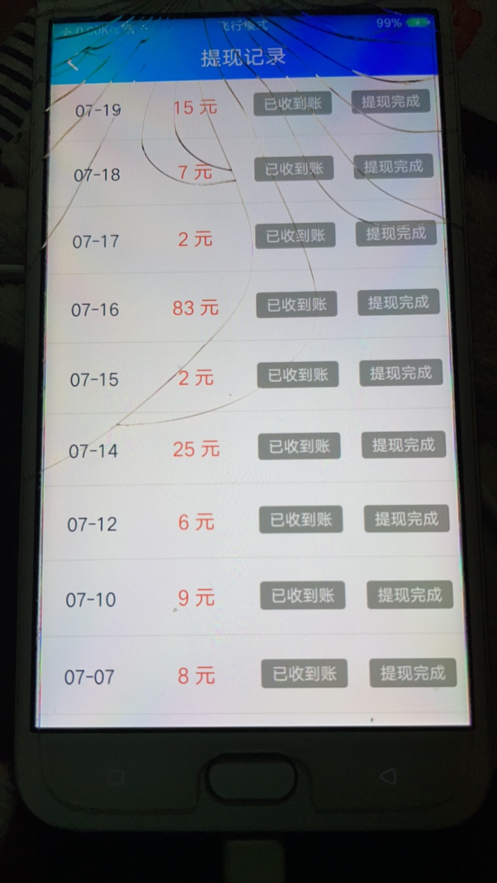 不知不觉在牛帮撸了一千多，手机屏幕都撸裂开了，说多了都是泪










21 / 作者:zqiao920428 / 