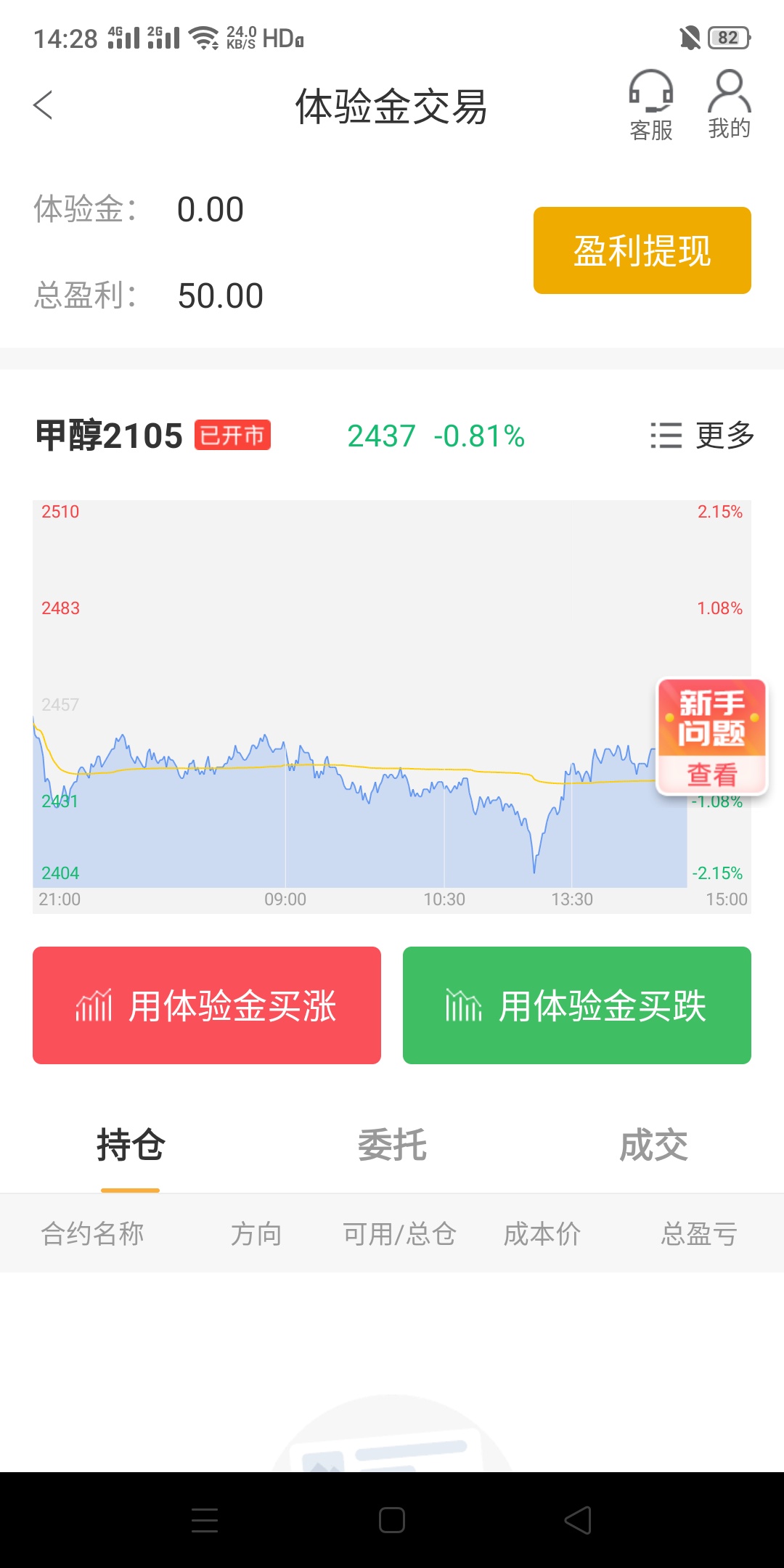集金期货是不是玩不起？


之前说好的盈利可提现，做了拿了3天，系统自动平仓了，现在94 / 作者:霄灏悦读 / 