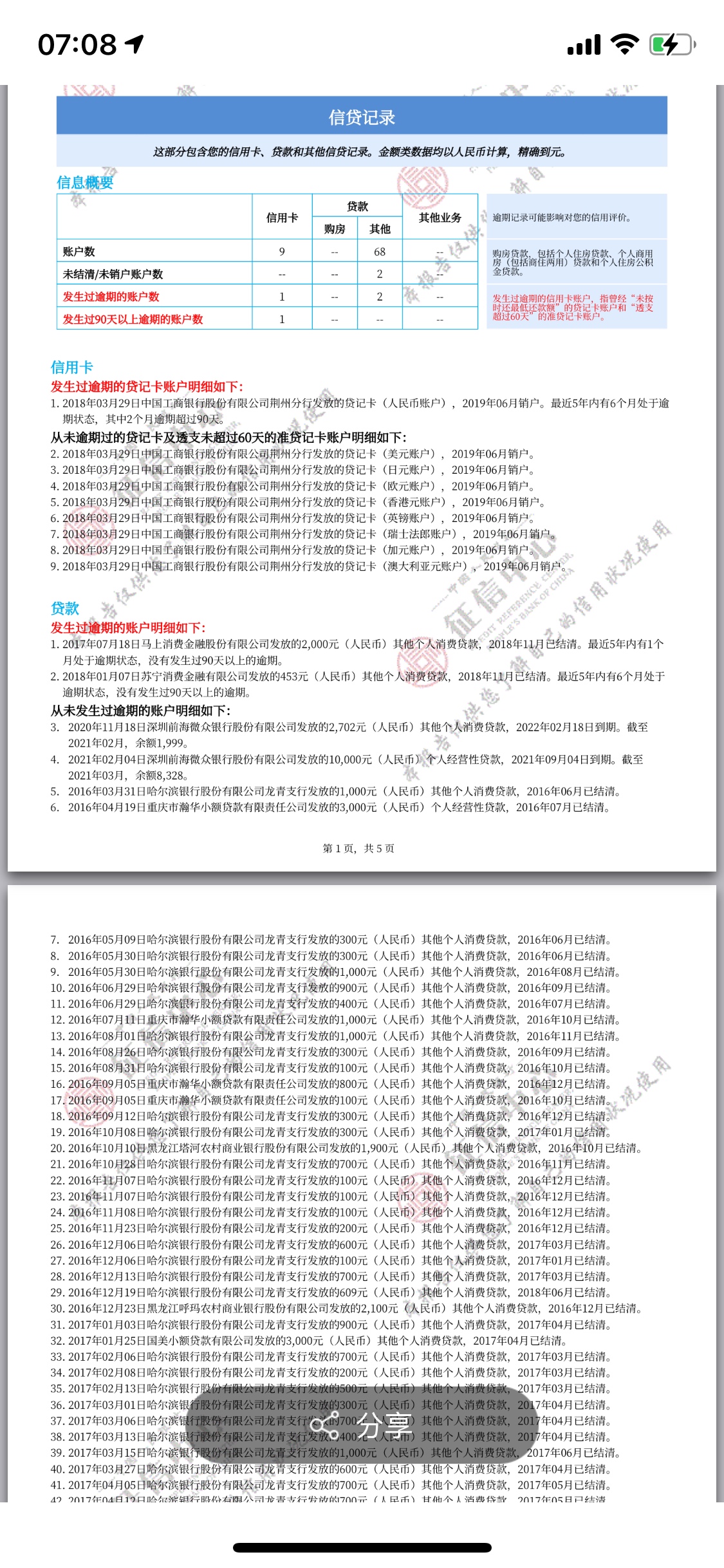 这种又花又黑的 还有希望下信用卡吗


56 / 作者:哈喽喂 / 