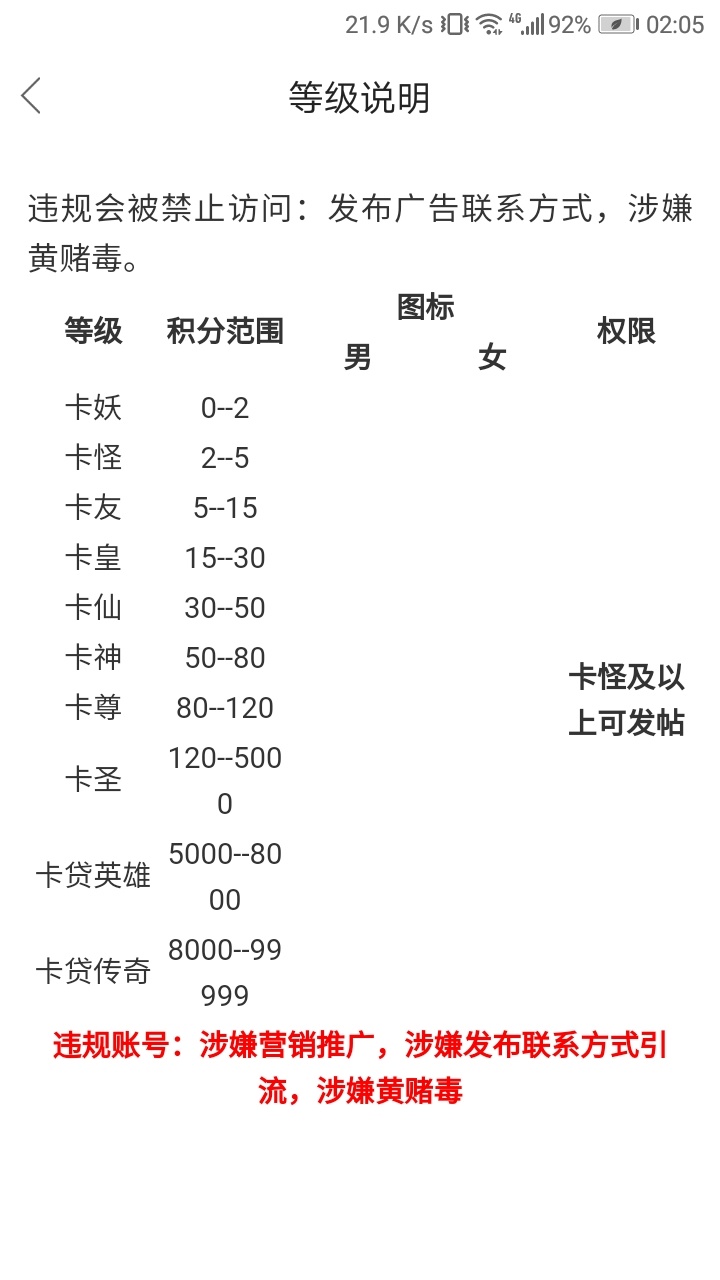 卡农账户违规了，第一次被封，管理你倒是说说怎么解封，啥都不提示，怎么搞？

22 / 作者:卡农劳模For / 