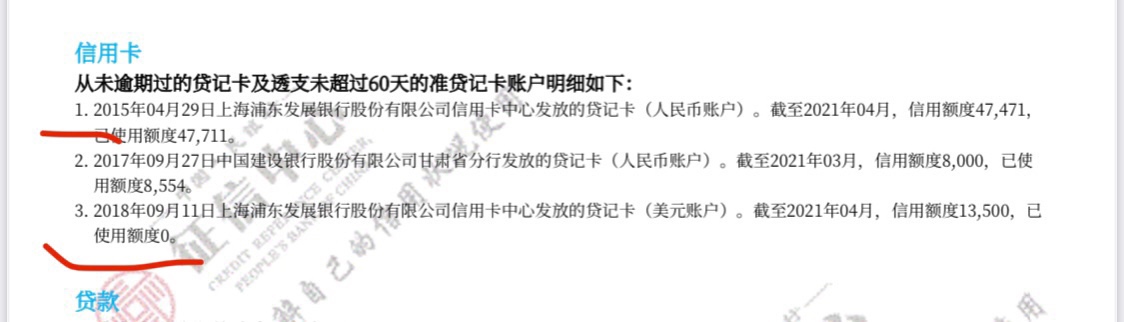 浦发信用卡这两张卡额度共享吗？当初朋友让帮忙走业务，就多办了一张，后面这个为0是66 / 作者:wwh68 / 