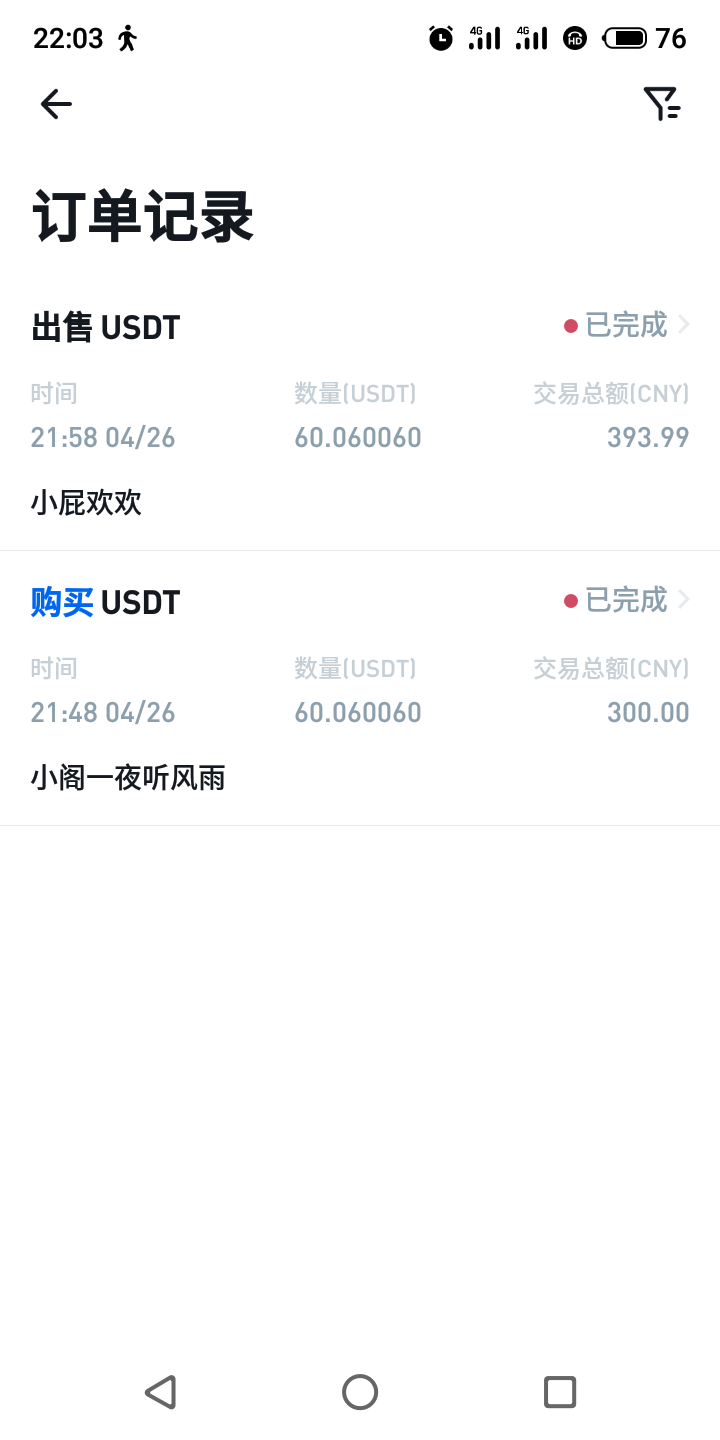 火币优惠券已撸。

37 / 作者:随心所欲乐 / 
