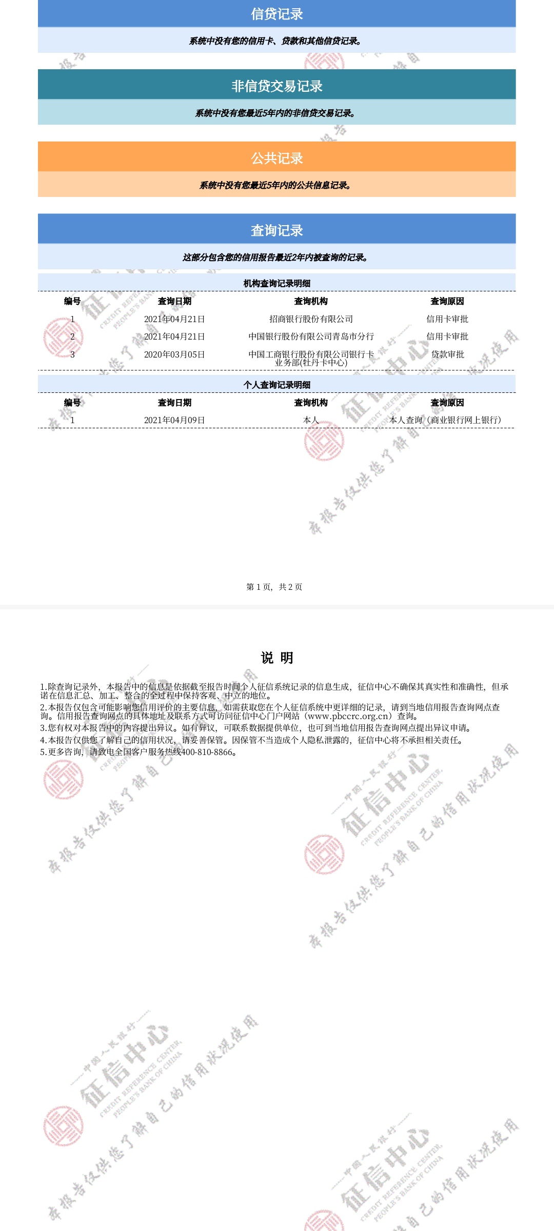 老哥们，小白该申请哪家信用卡好啊，资料又该怎样填稳点

73 / 作者:东兴扛把子 / 