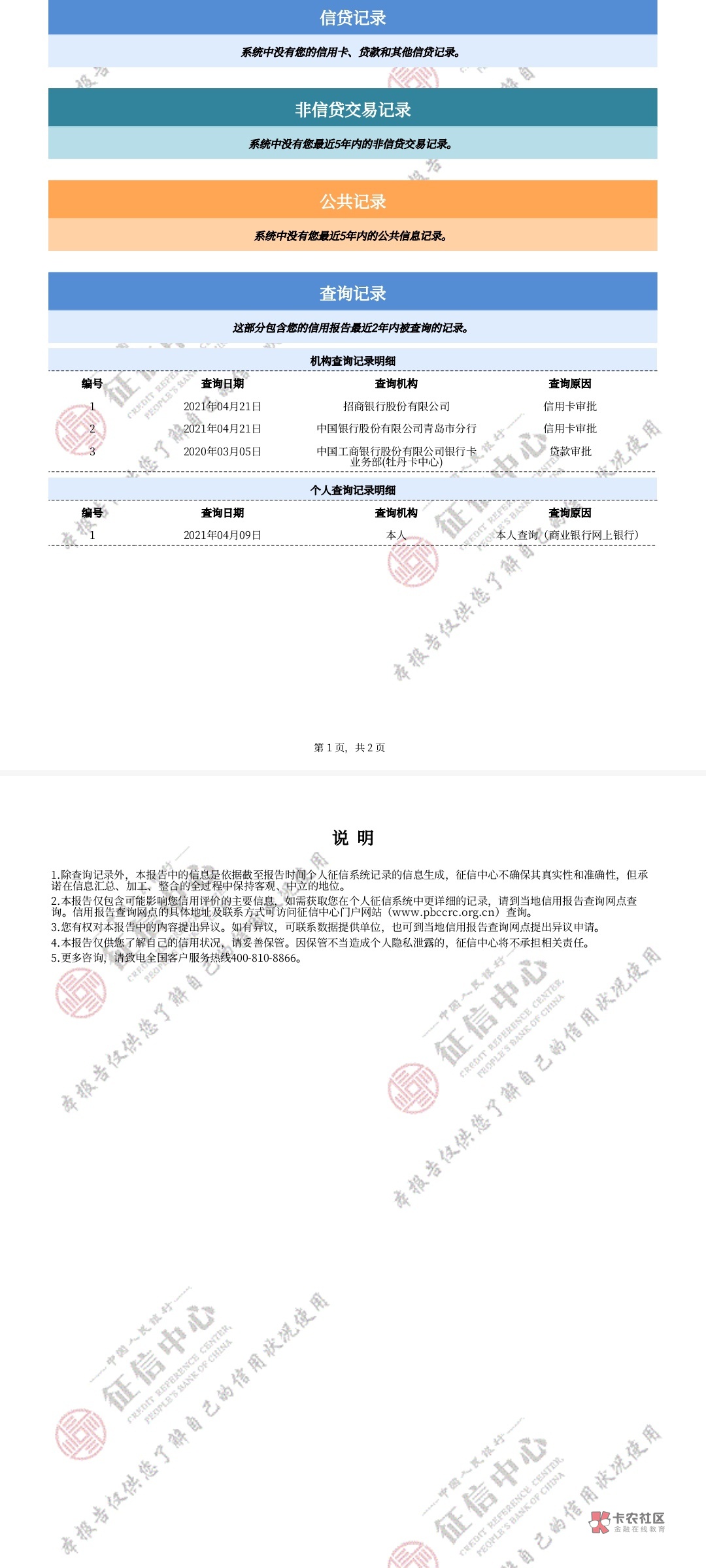 老哥们，小白该申请哪家信用卡好啊，资料又该怎样填稳点

68 / 作者:东兴扛把子 / 