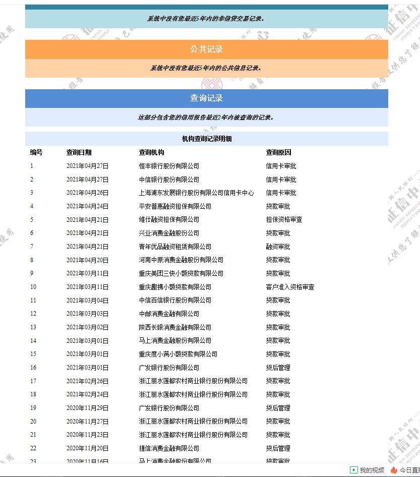 老哥们，小白该申请哪家信用卡好啊，资料又该怎样填稳点

14 / 作者:蓝5566 / 