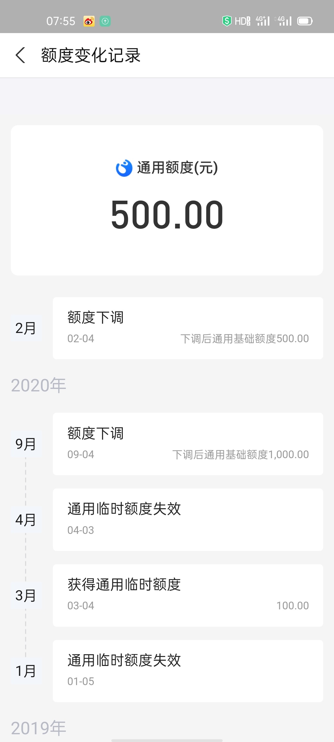 去年9月开始乱撸 几千额度到今年只剩500啦原来借呗网商贷都有额度现在啥也没啦没啦好84 / 作者:恢具 / 