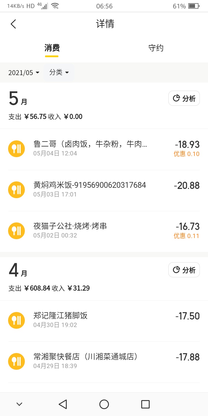 有没有啥外卖优惠券啊，没毛

2 / 作者:平安是福me / 
