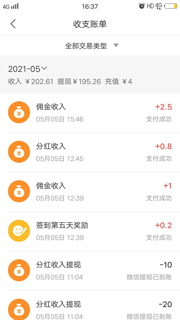老哥们，晚饭时间到，不求人不骗人，自力更生，吃饭抽烟一起撸羊毛


67 / 作者:破茧11 / 