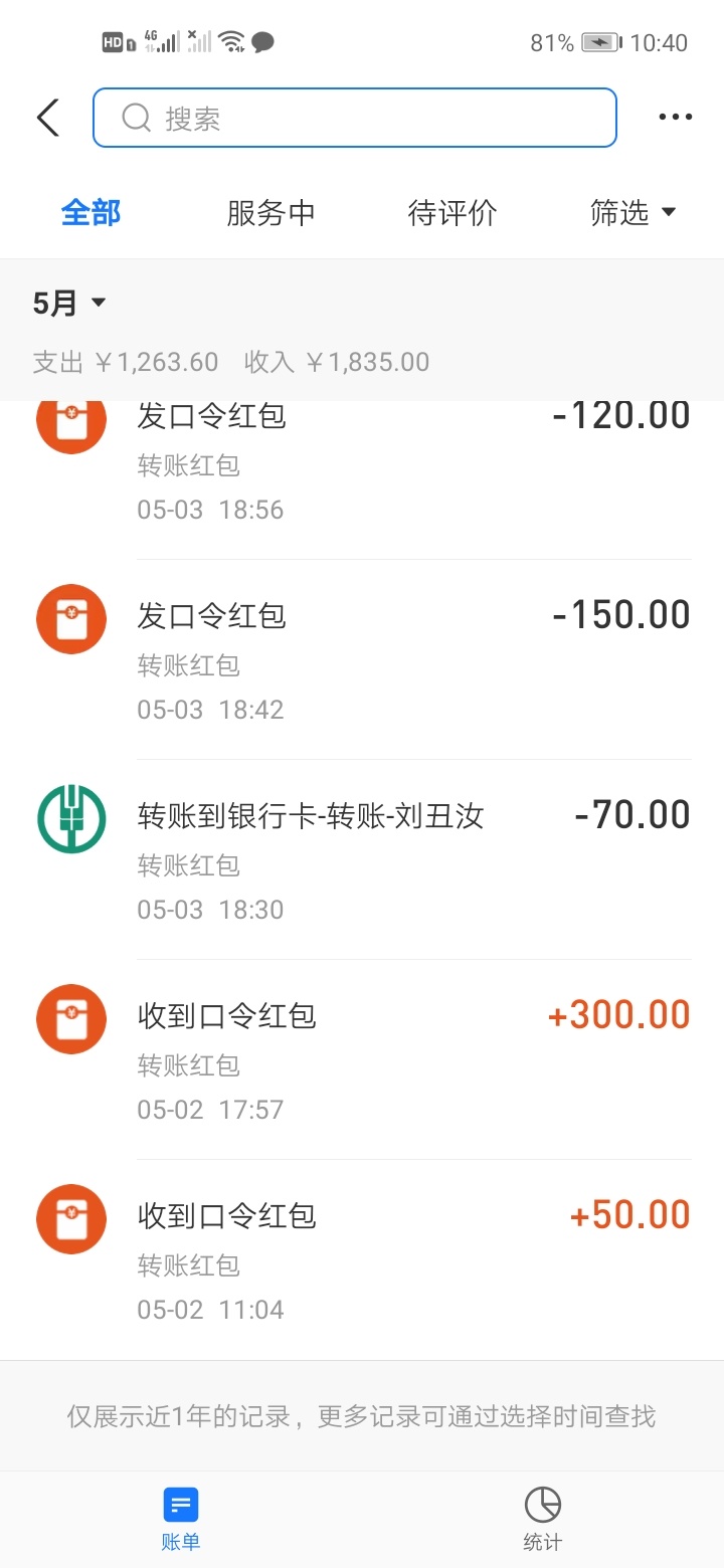 亏了没有老哥们


65 / 作者:15156218091 / 