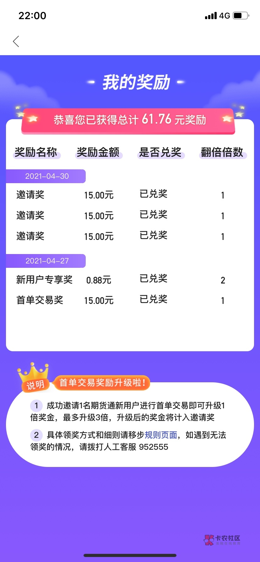 关于同花顺期货撸邀请奖励：

1.准备好三个QQ或者微信小号，登录同花顺app使用

2、打57 / 作者:a414909349 / 