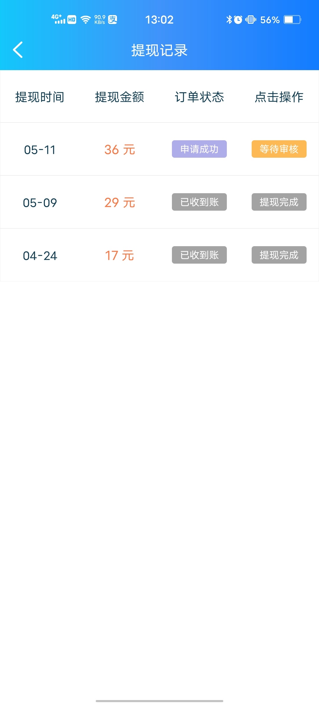 牛帮三十块钱，也不能立马到账了？这玩意啥时候到有人知道不？

71 / 作者:TeFuir / 