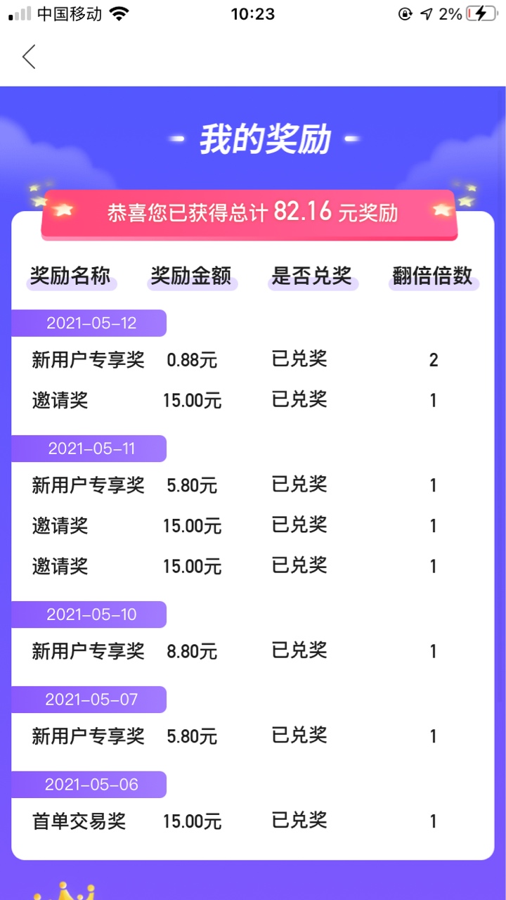 同花顺领奖了，以前开的光大，交易密码忘了，一直登陆不上去，刚视频完改的，美滋滋

46 / 作者:名字重要O / 