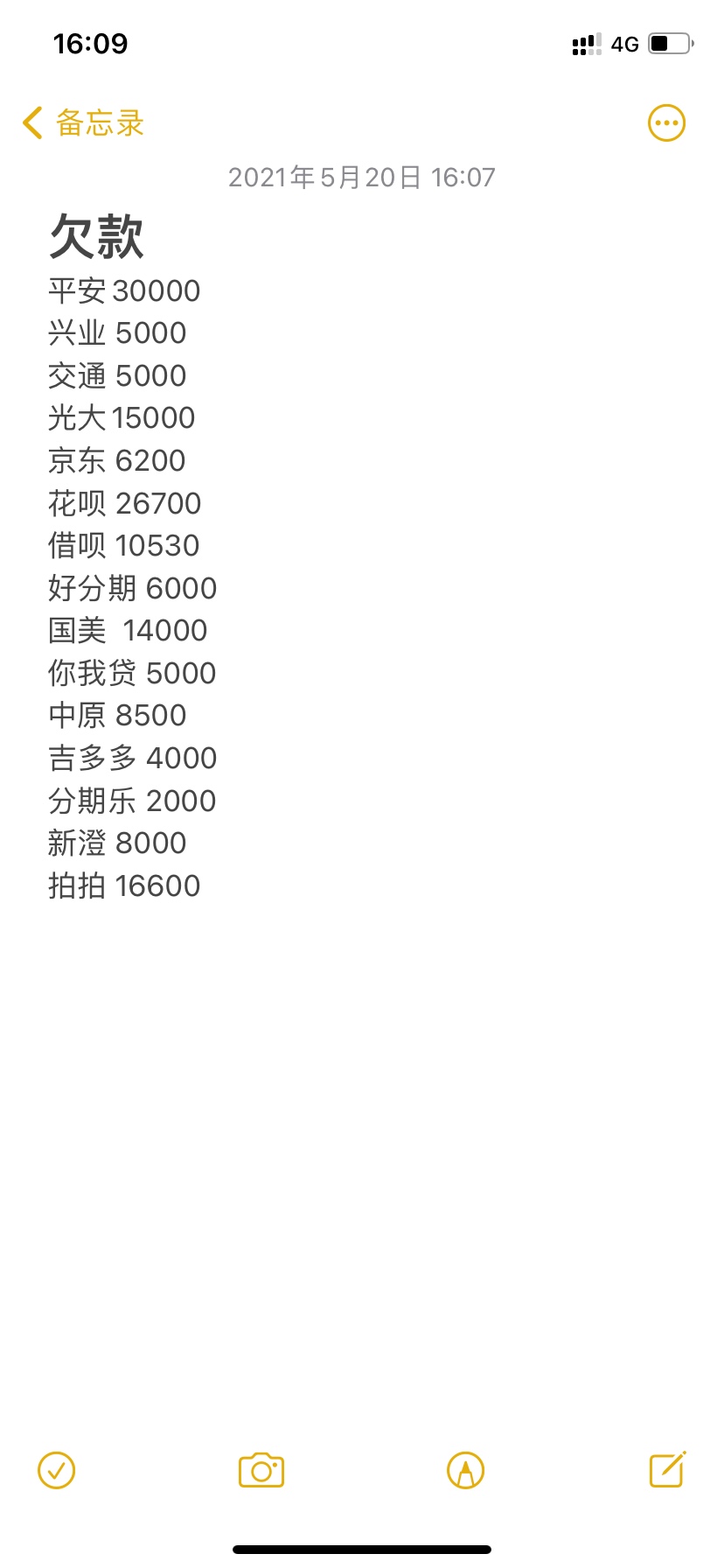我想问一下，我还有救吗？

48 / 作者:Miss啊我的 / 