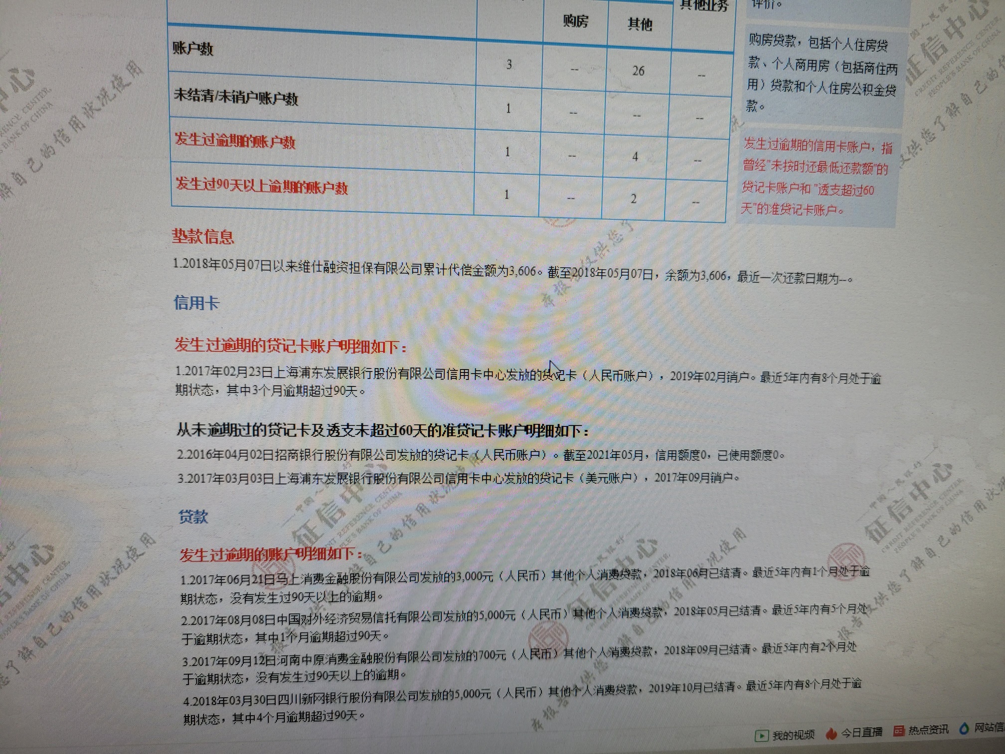 老哥们看看证信上这个垫款信息是什么字