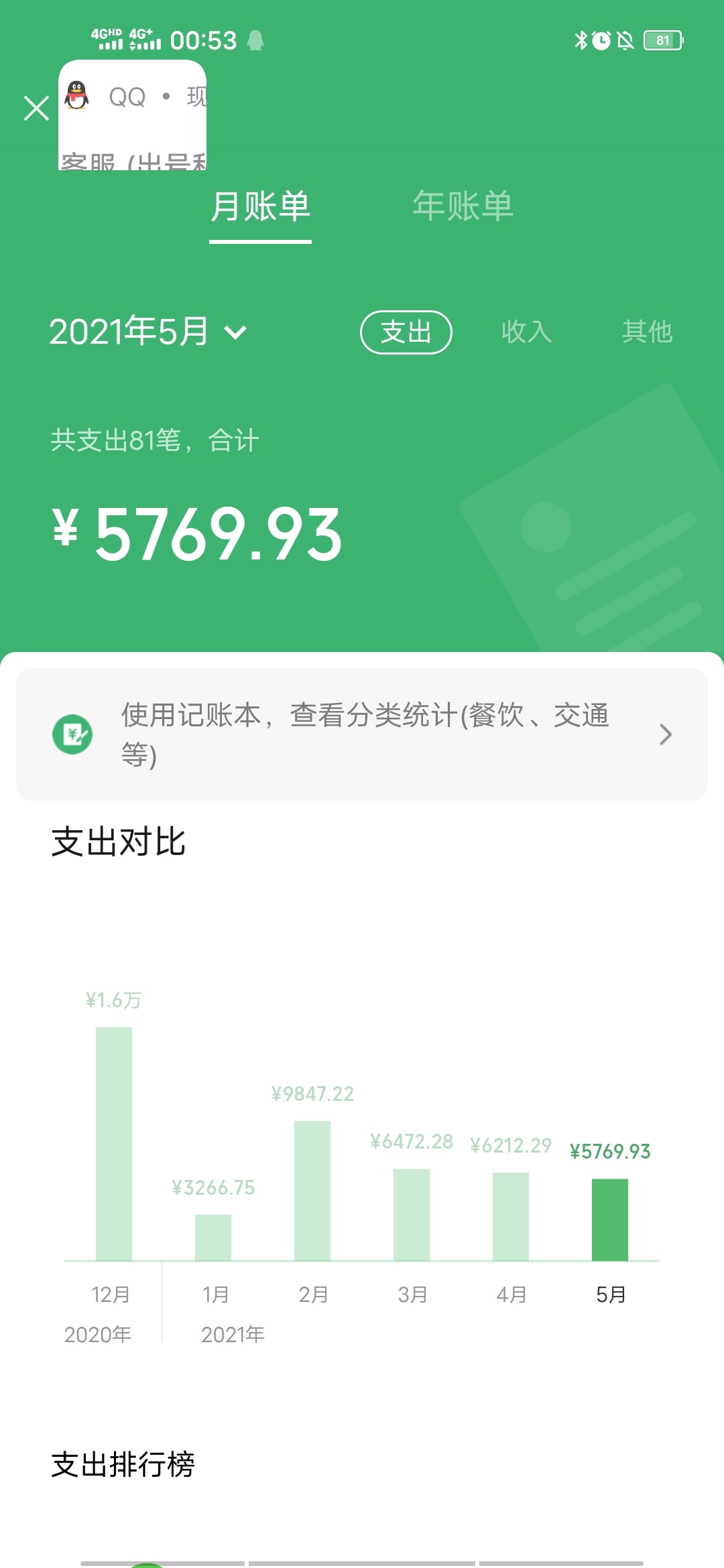 有没有老哥推荐一下靠谱的平台……


96 / 作者:还能撸吗 / 