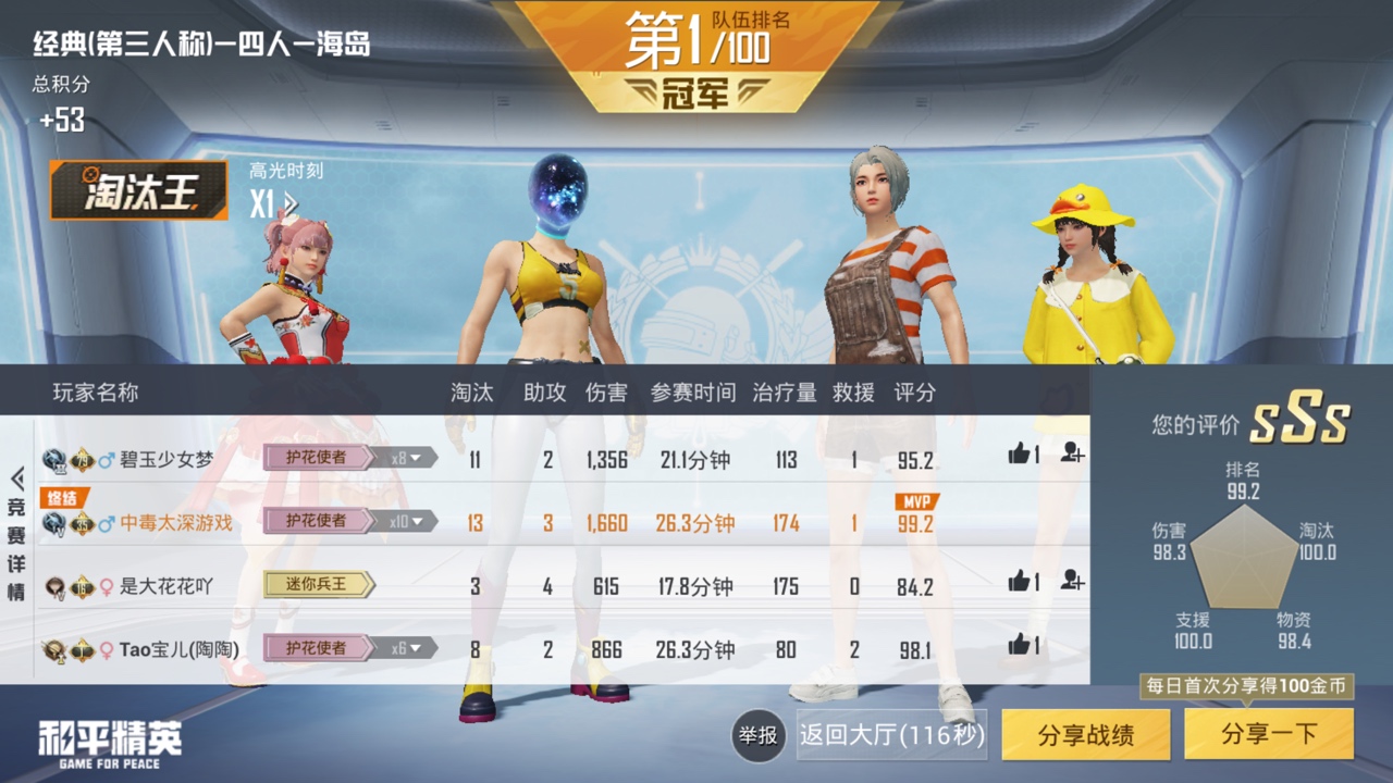 打卡


29 / 作者:曹佳佳 / 
